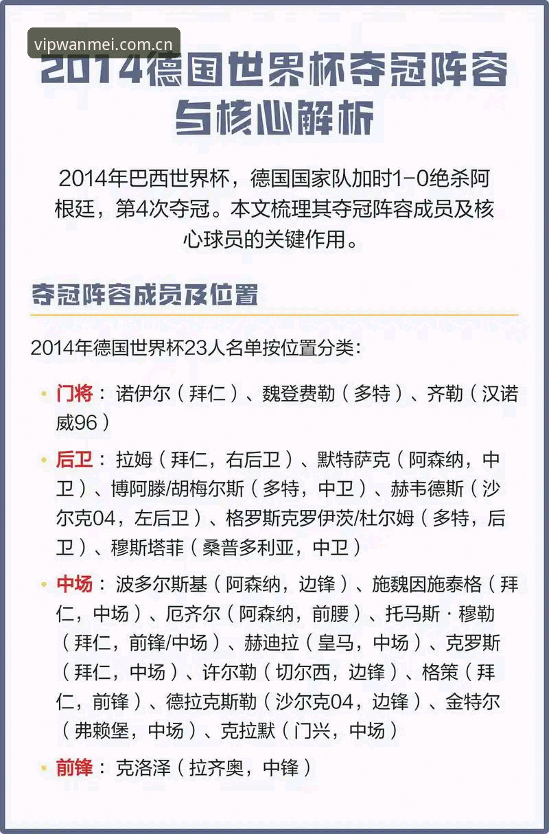 完美体育2025年度使用技巧 德国队新老交替vs诺伊尔回归:完美体育V3.0.3版本带你深度解析世界杯阵容